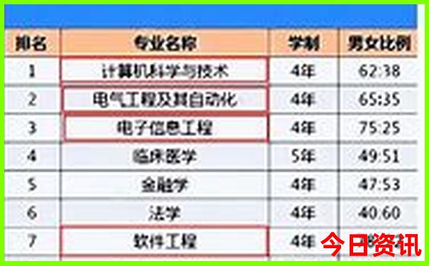 北京旅游小众景点